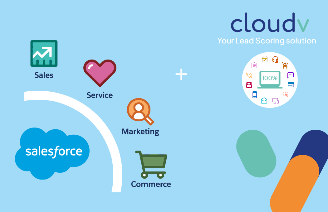 Compatible with Sales, Service, Marketing and Commerce Clouds